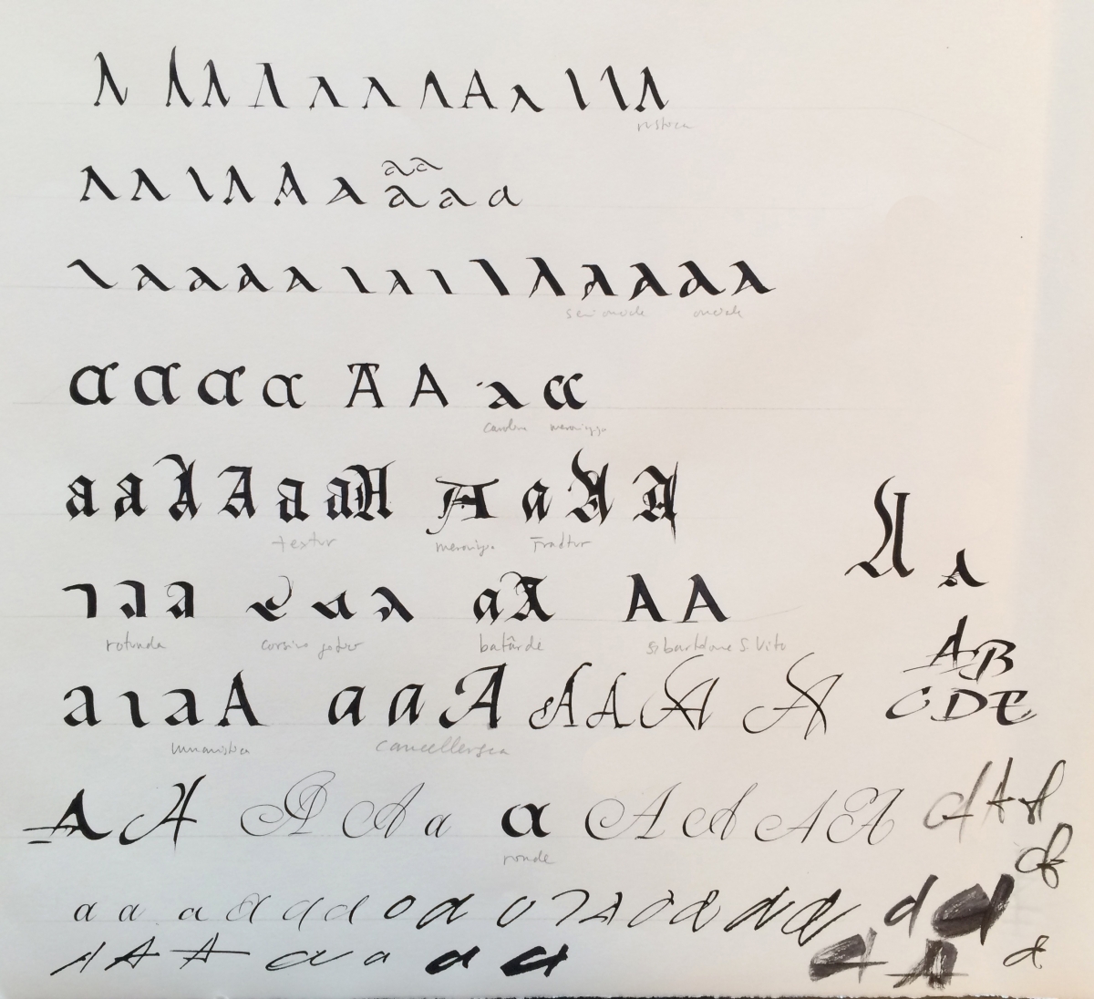 SABATO: Storia della scrittura e lettere scritte con acquarello